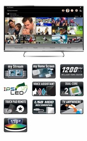 42" TV LED 3D Panasonic TX42AS650E