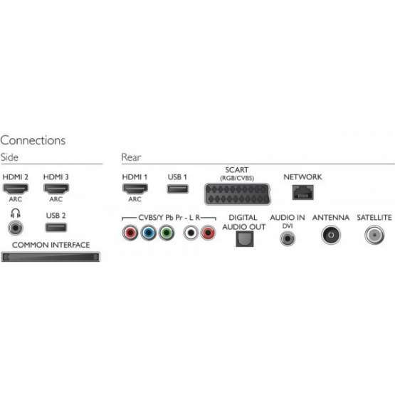 47" TV LED 3D Philips 47PFK658912