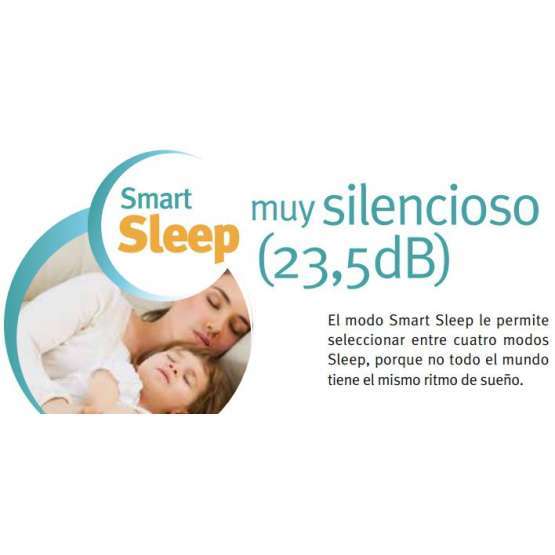 Aire acondicionado split FREEO-35DH