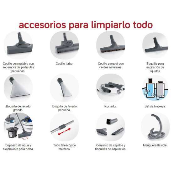 Aspirador Ufesa AP9000