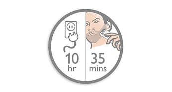 Barbero Philips QG3320/15