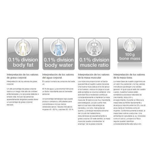 Báscula de baño Beurer BG17 diagnóstica Electrodomesta