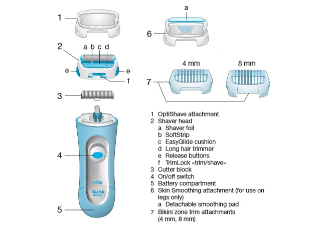 Afeitadora femenina Braun LS5160 SILK&SOFT