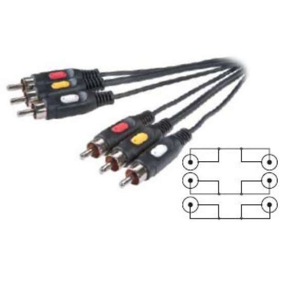 Cable  Vivanco 42029