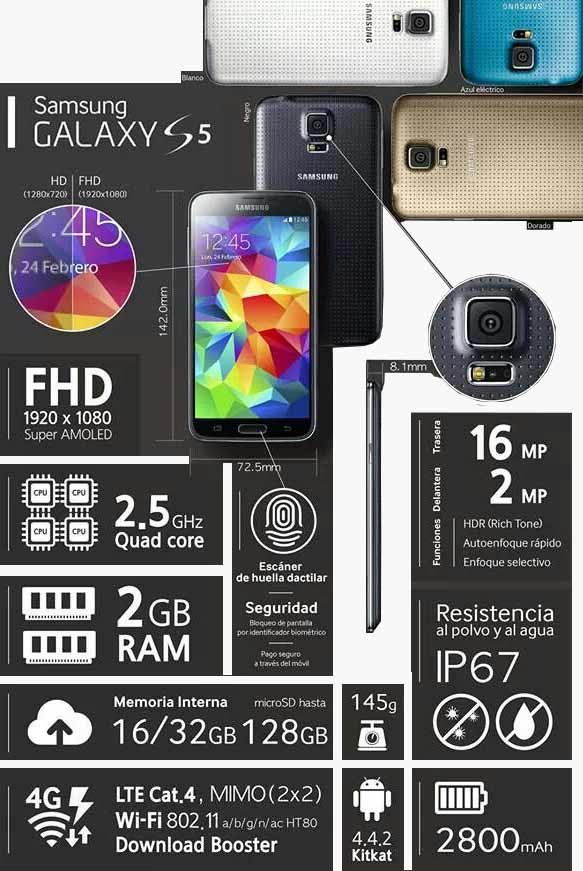 Samsung Galaxy S5 16 GB Azul