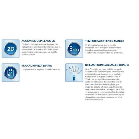 Cepillo dental Braun Oral-B D12 Vitality Trizone plus