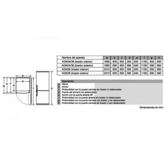 Combi NoFrost Siemens KG36NXI42 Inox 186Cm A+++