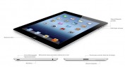 New iPad con Wi-Fi 32GB MC706TYA Negro