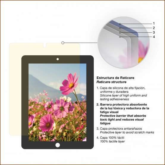 RETICARE  APPLE Ipad 9