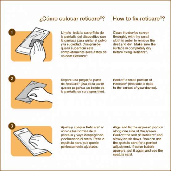 RETICARE  APPLE Iphone 5