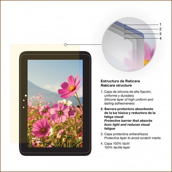 RETICARE  SAMSUNG Galaxy Note II TAB 10 Y 10.1