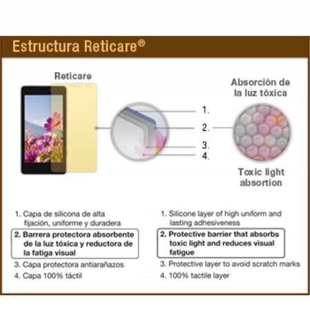 RETICARE  SAMSUNG Galaxy Note II TAB 10 Y 10.1