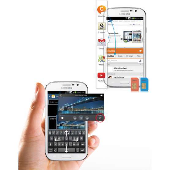 Samsung Galaxy Grand Neo Plus