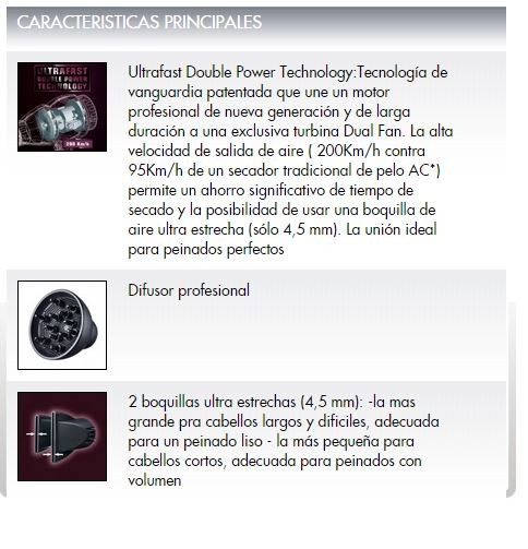 Secador Imetec Llongueras Bellisima