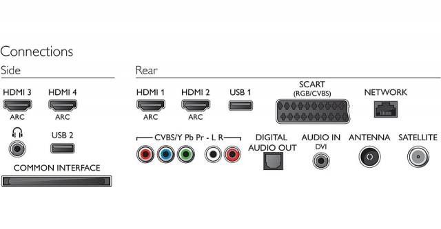 55" TV LED 3D Philips 55PFK658912