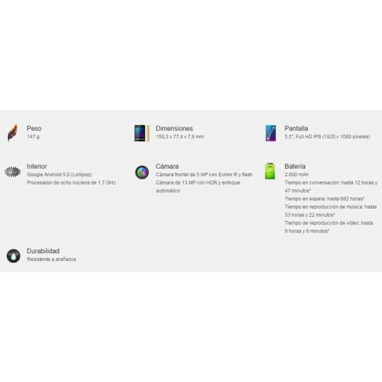 Sony Xperia C4 Negro
