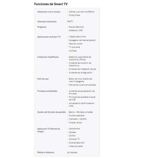 40" TV LED PHILIPS 40PFH5501/88