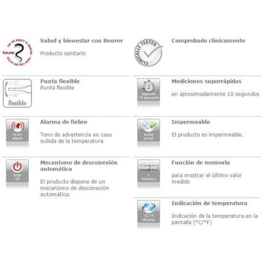Termómetro Beurer FT15