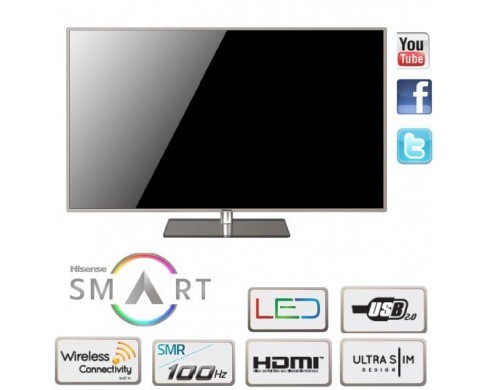 Telecomando Universale ALLIMITY ER-33903HS Per TV Hisense | Sostitutivo Per Modelli LTDN40K, LHD32K, LTDN50K E Serie K300/K360 | Telecomando Di Ricambio Funzionante - 3