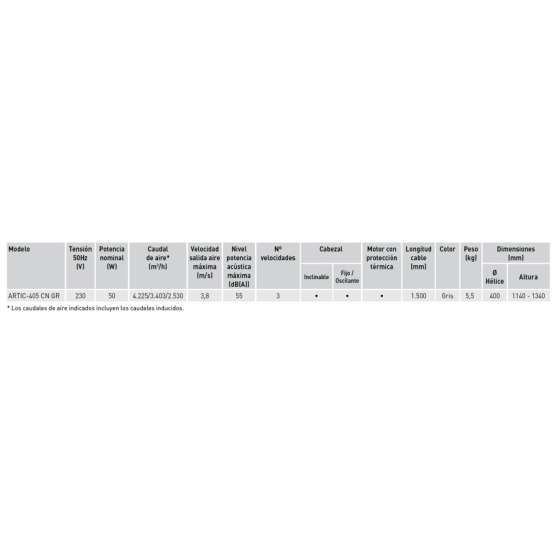 Ventilador de pie S&P ARTIC 405 CN GR