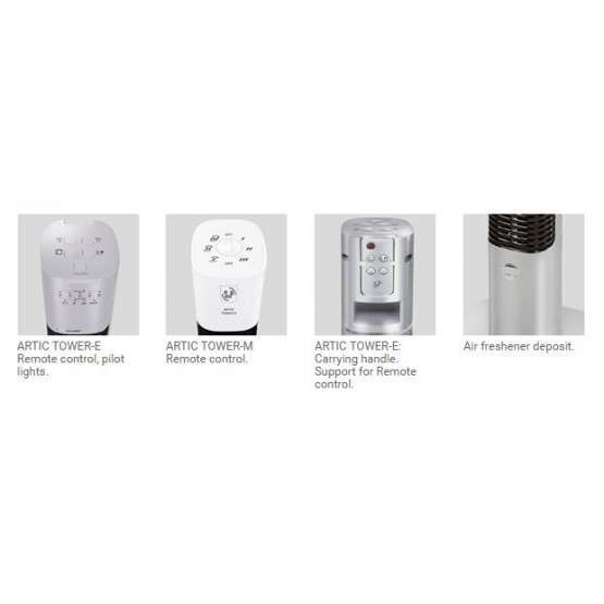 Ventilador de torre S&P Artic Tower E