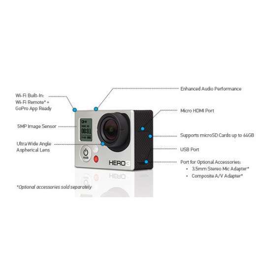 Videocamara deportiva GOPRO HERO3 WHITE EDITION CHDHE301