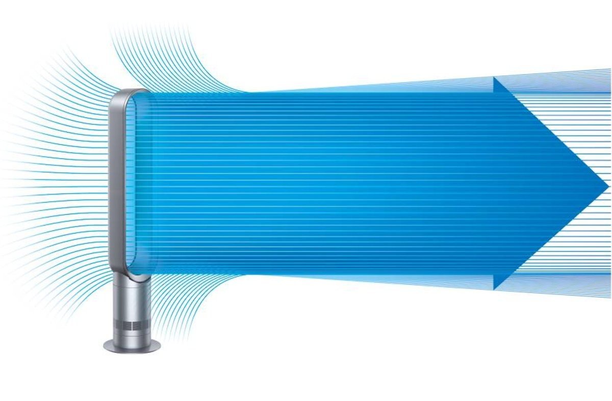 Ventilador de torre Dyson AM07 Ventilador air multiplier dyson AM 07